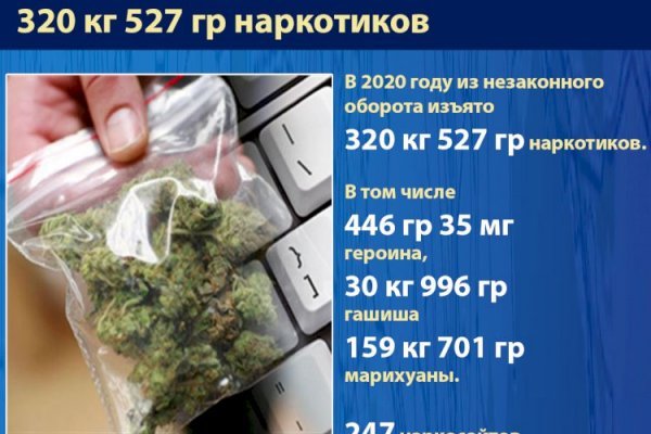 Кракен сайт продаж