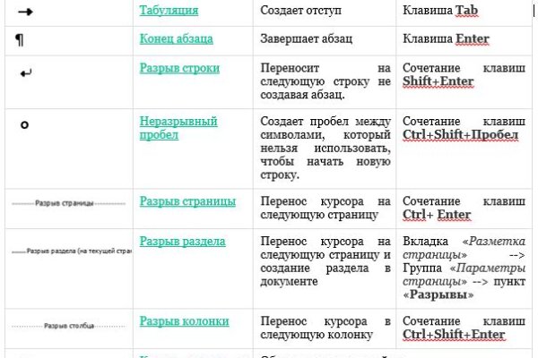 Через какой браузер заходить на кракен